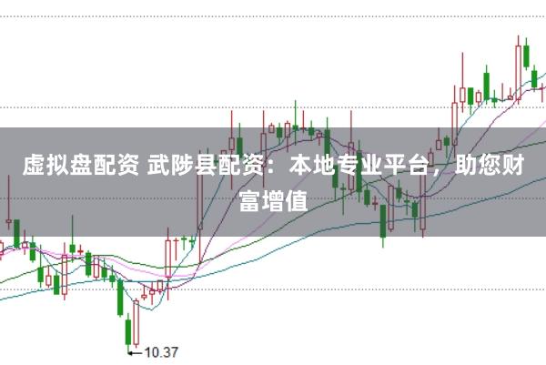 虚拟盘配资 武陟县配资:本地专业平台,助您财富增值
