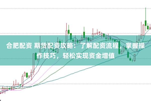 合肥配资 期货配资攻略：了解配资流程，掌握操作技巧，轻松实现资金增值