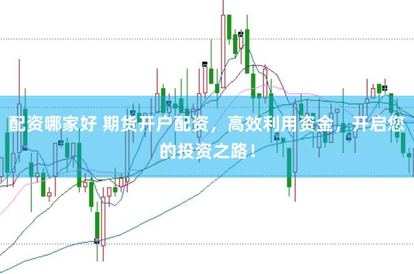 配资哪家好 期货开户配资，高效利用资金，开启您的投资之路！