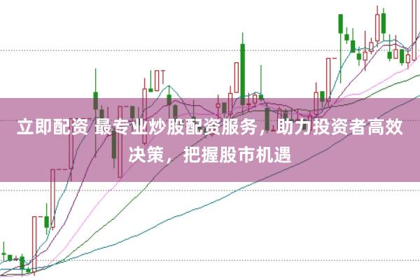立即配资 最专业炒股配资服务，助力投资者高效决策，把握股市机遇