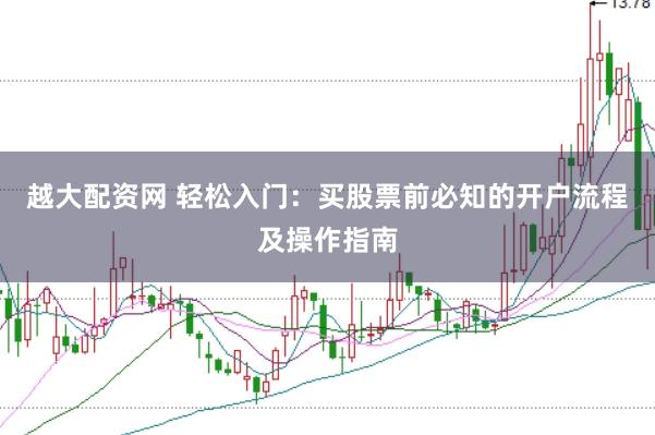 越大配资网 轻松入门：买股票前必知的开户流程及操作指南