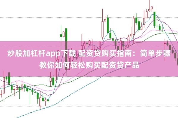 炒股加杠杆app下载 配资贷购买指南：简单步骤教你如何轻松购买配资贷产品