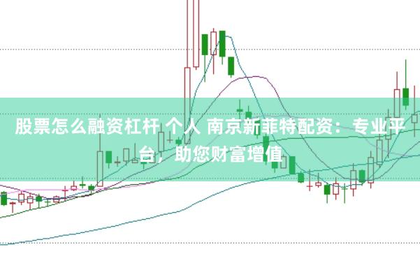 股票怎么融资杠杆 个人 南京新菲特配资：专业平台，助您财富增值